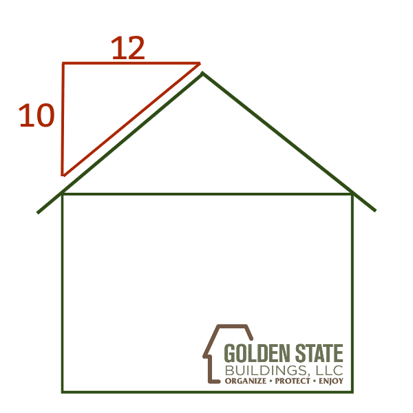 Shed blueprint with 10' x 12' roof pitch