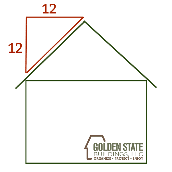 Shed blueprint with 12' x 12' roof pitch