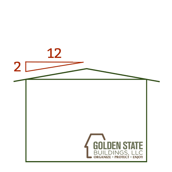 Shed blueprint with 2' x 12' roof pitch