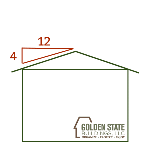 Shed blueprint with 4' x 12' roof pitch