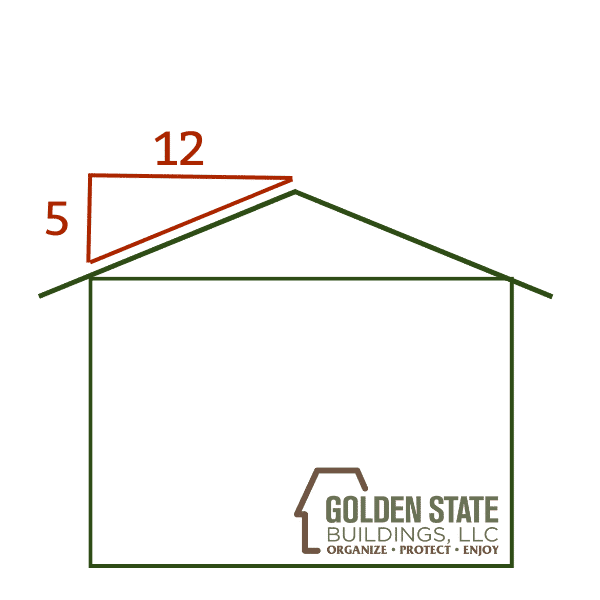 Shed blueprint with 5' x 12' roof pitch