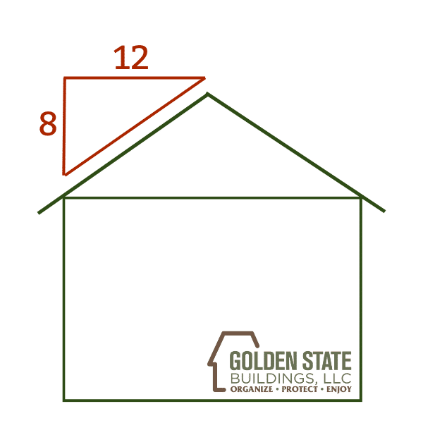 Shed blueprint with 8' x 12' roof pitch